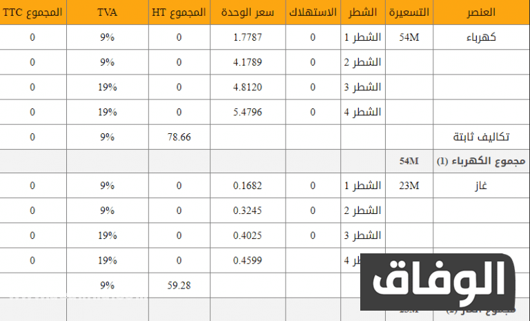برنامج حساب فاتورة الكهرباء والغاز في الجزائر موقع الوفاق