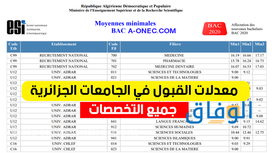 معدل القبول في التخصصات العلمية في الجزائر