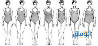 كتلة الجسم المثالية للمرأة