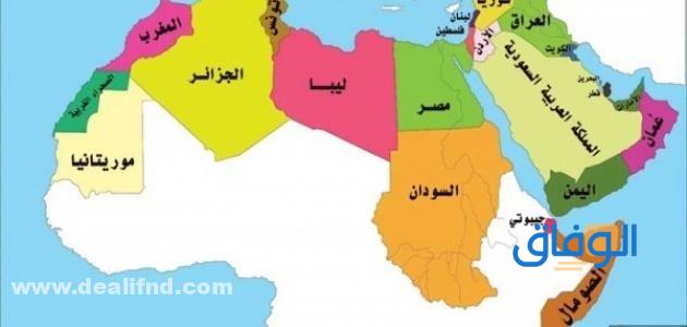 الدول العربية على البحر الأبيض المتوسط