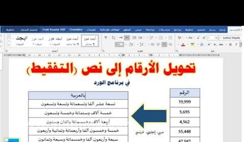 الغرض من تحويل الأرقام إلى كلمات باللغة العربية